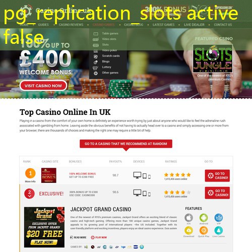 pg_replication_slots active false pg_replication_slots active false